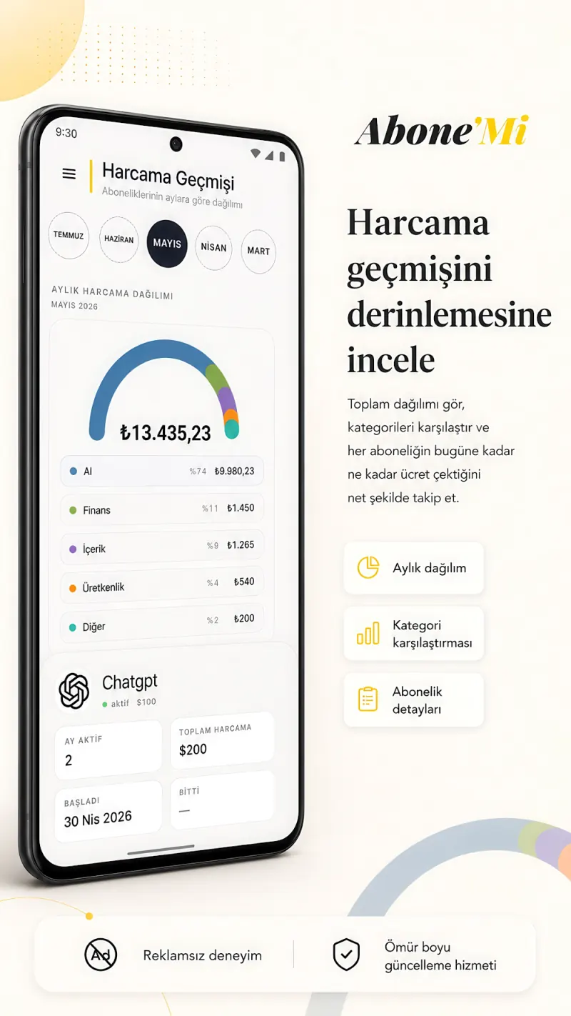 Harcama geçmişi ve kategori dağılımı ekranı.